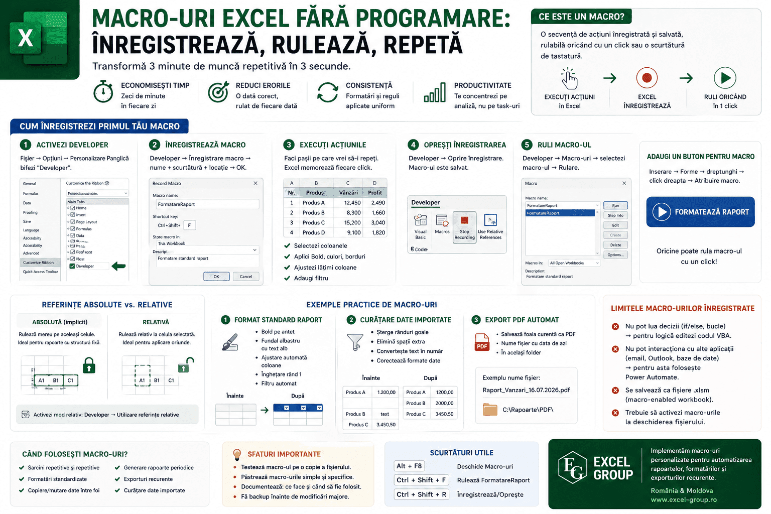 Macro-uri Excel fără programare - cum înregistrezi, rulezi și repeți acțiuni automate în Excel fără să scrii cod VBA